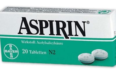 Aspirin Therapy Recommendations